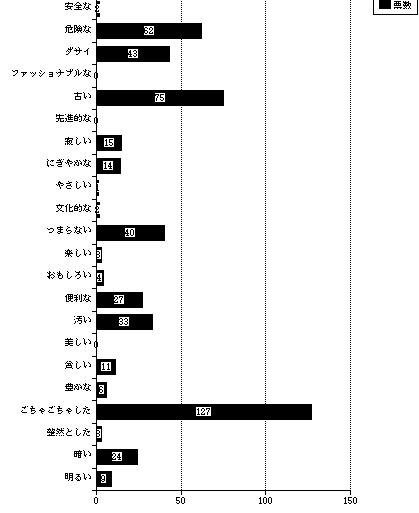 摜05