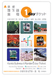 京都地下鉄　嵐電　1dayチケット