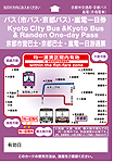 バス（市バス・京都バス）嵐電　一日券