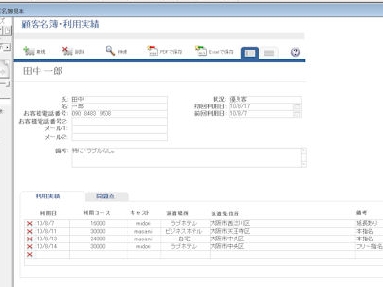 デリヘル データベース
