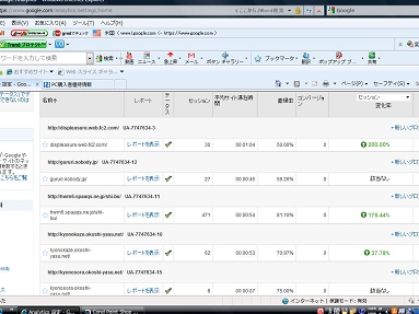 ホームページ　SEO