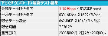 ADSL 8M