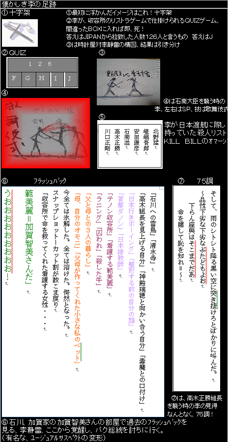 たぶん中村玉緒サイン、箸入れ